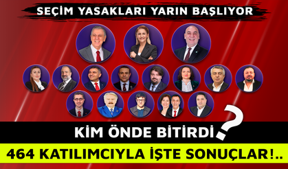 SEÇİM YASAKLARI YARIN BAŞLIYOR!..