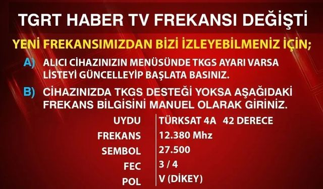 TGRT Haber TV frekans bilgisi güncellendi!